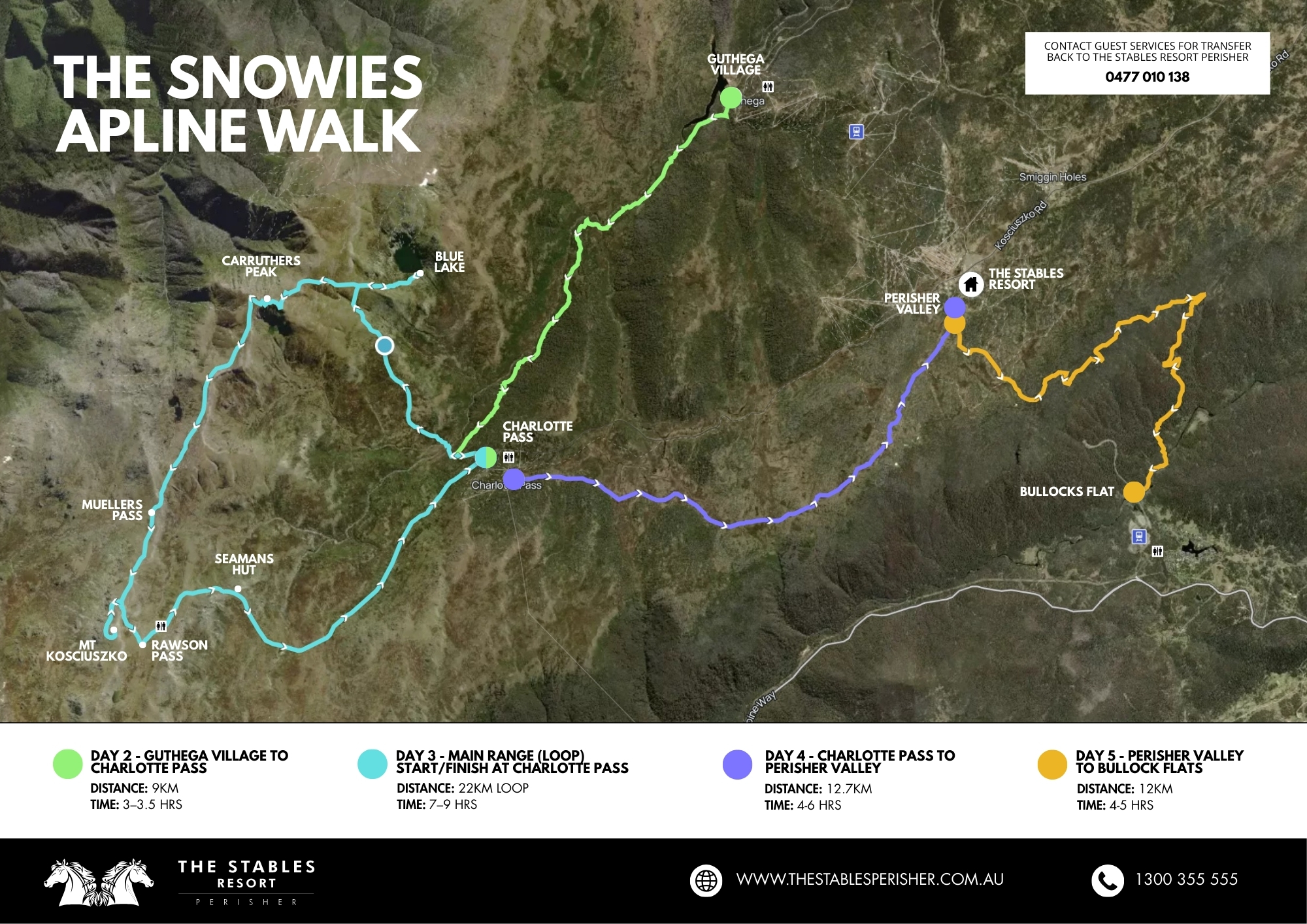 Snowies Alpine Walk Transfer Package